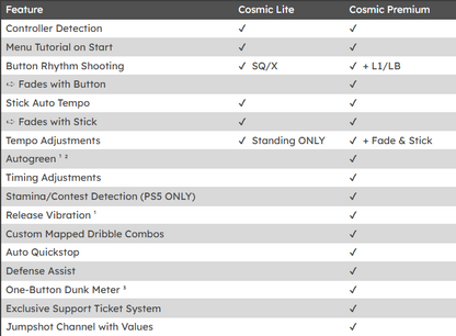 Cosmic Premium 2K25